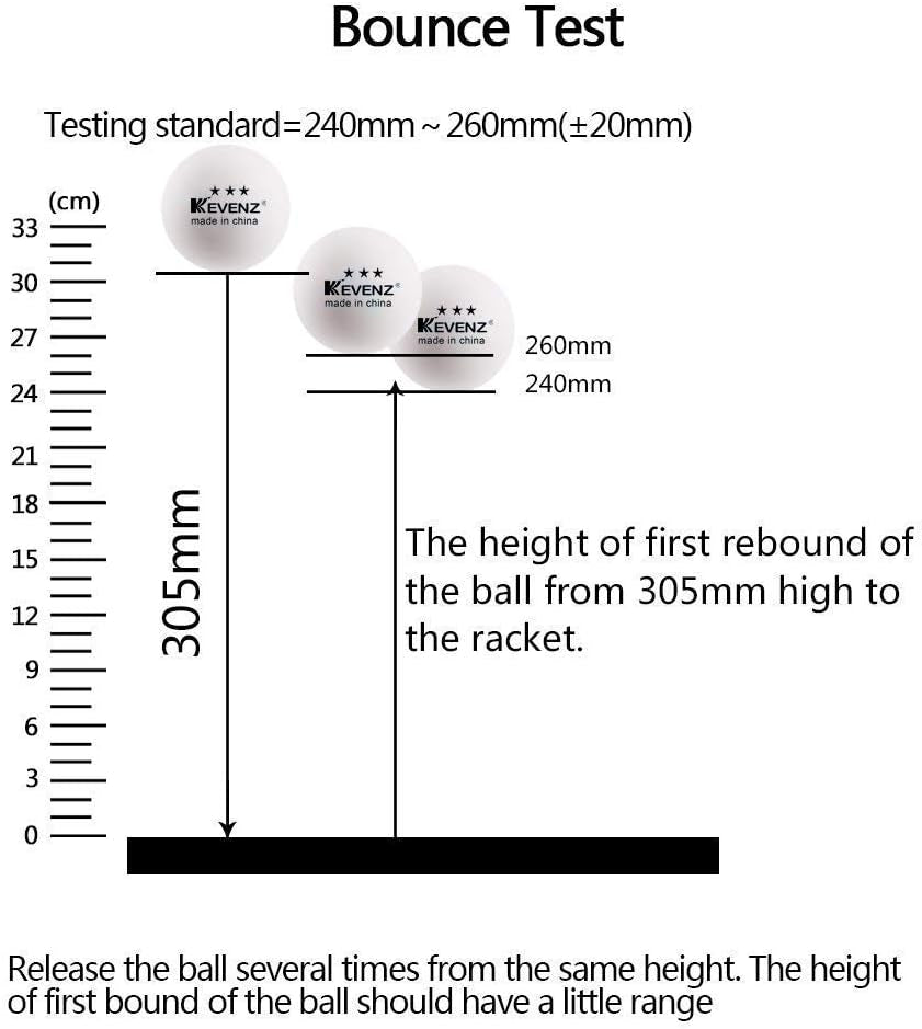 3 Star Ping Pong Balls, 40+Mm Advanced Table Tennis Balls, Bulk Outdoor and Indoor Ping-Pong Balls for Training, Competition and More, White